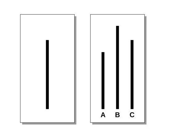 为何每个公司都需要一个喷子？