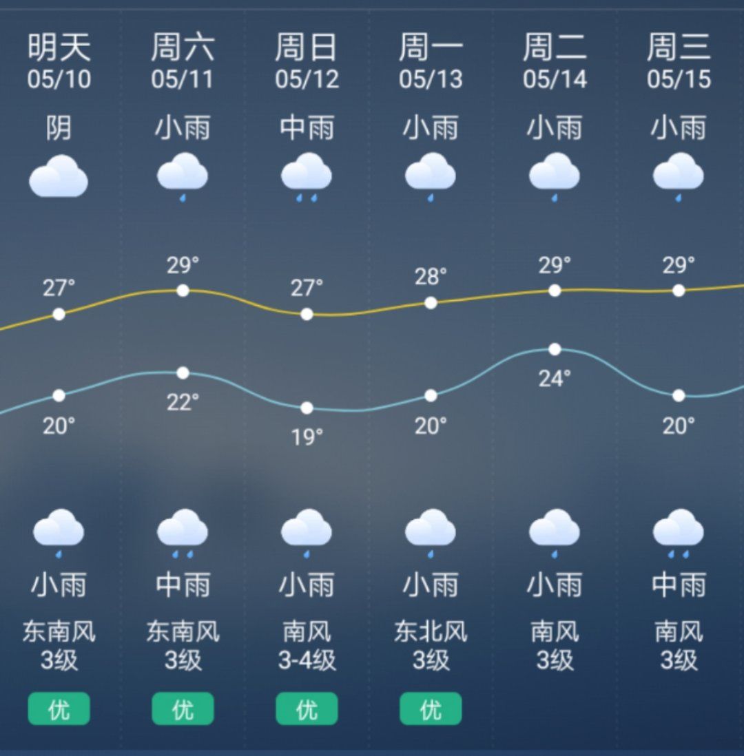 桂林近期活动,桂林今晚有什么活动