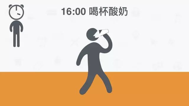全球公认最健康的作息时间表图,全网公认最健康的作息时间表