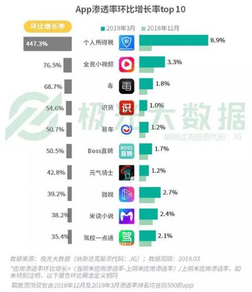 二手球鞋从哪里买,二手市场球鞋是真的吗