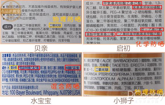 正确晒娃指南4款儿童防晒霜测评,比较好用的儿童防晒霜