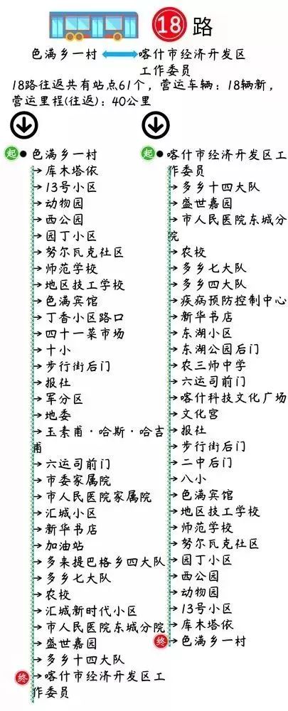 喀什市的航班时刻表,喀什公共交通时刻表