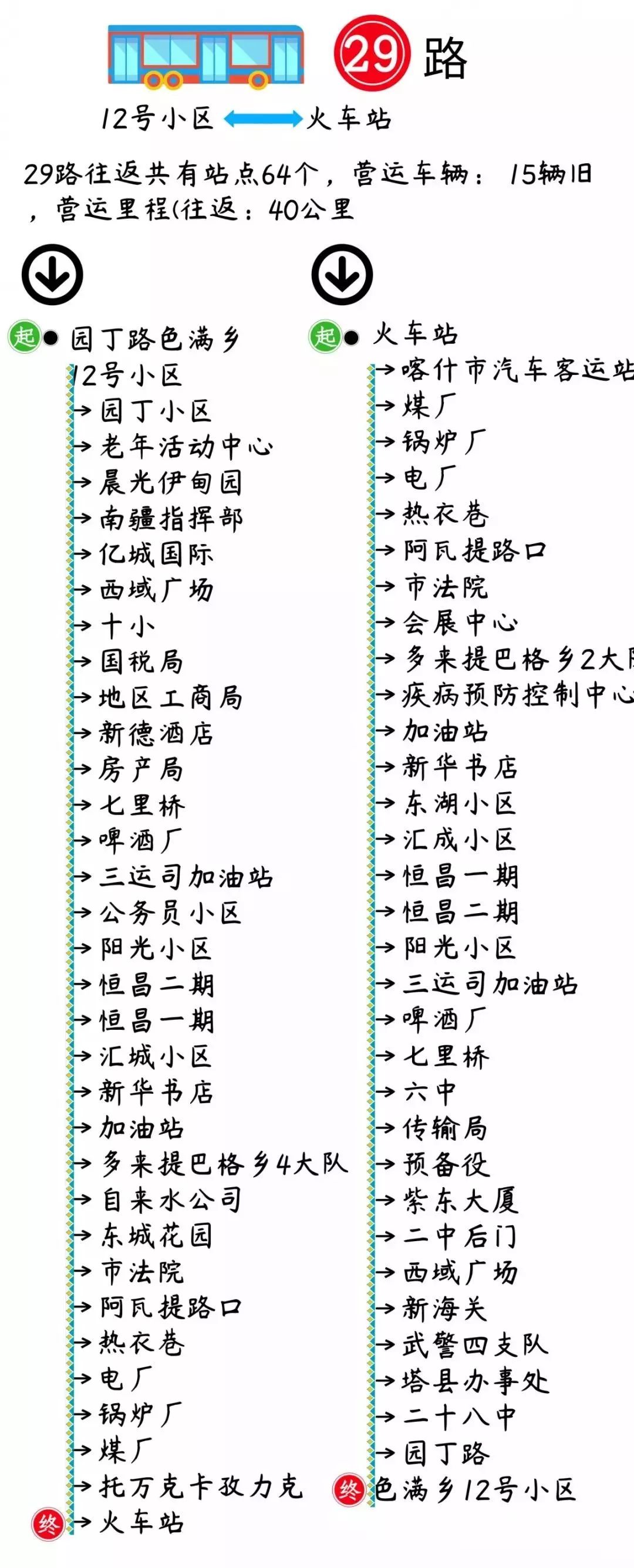 喀什市的航班时刻表,喀什公共交通时刻表