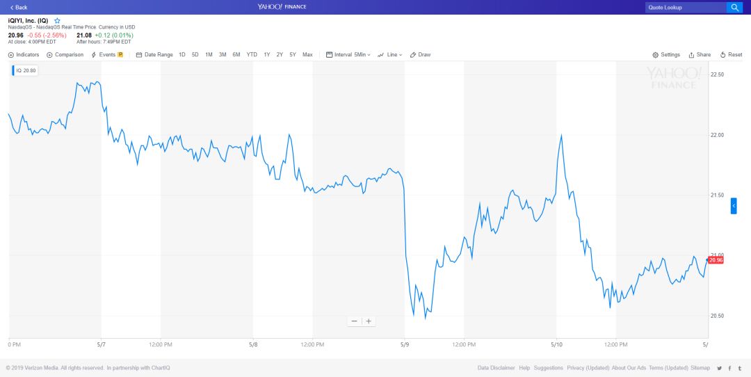 音娱股价2012,音娱财报