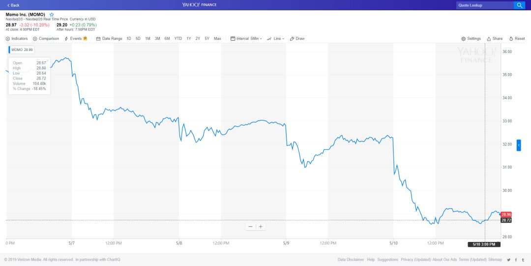 音娱股价2012,音娱财报