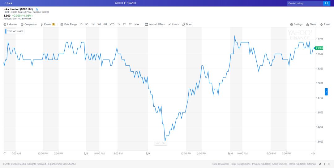 音娱股价2012,音娱财报
