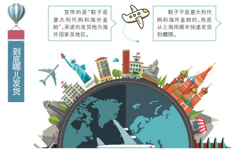 海外直邮鞋违法,6千多买的海外直邮