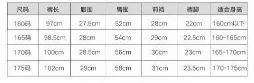 嗡嗡嗡，你真烦。