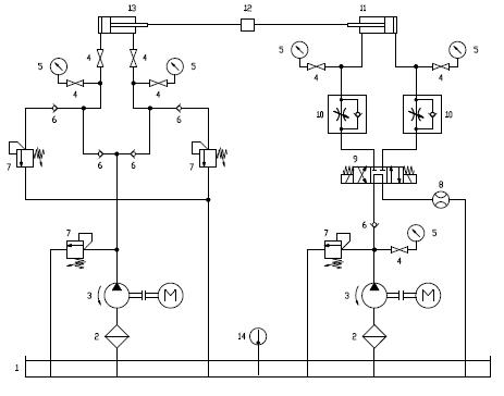 流体动力传动与控制技术路线图,流体传动示意图