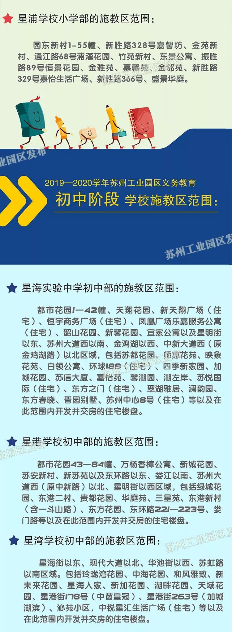 苏州义务教育施教区范围,2019年姑苏中小学施教区