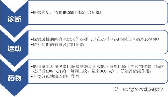 透析患者的不宁腿综合征,透析人出现不宁腿综合症的故事