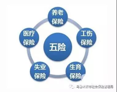 慢性病开药一次可开几个月,慢性病开药只能开一个月的药