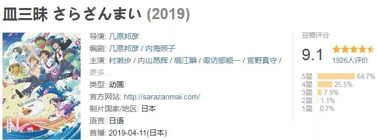 高分动漫推荐国漫,高分动漫国漫推荐