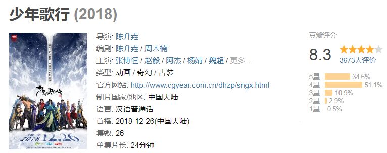 高分动漫推荐国漫,高分动漫国漫推荐