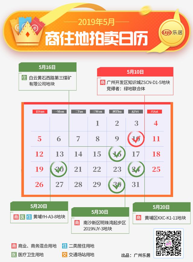 增城土地拍地最新消息,增城最新拿地价