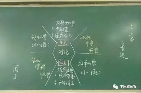 教师粉笔字书写技巧牛字旁,教师粉笔字行书书写技巧