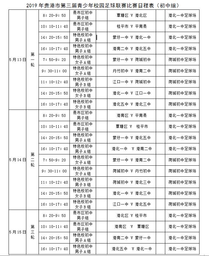 紧张激烈~贵港上演足球小子真人版！