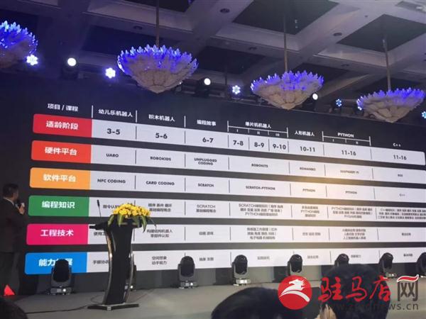 乐博编程,乐博3.0