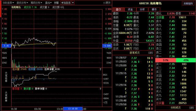 北大女博士说破股市牢记这11张图,北大一女博士说破股市炒股不割肉