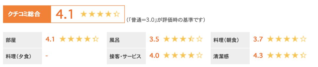 日本人喜欢住的快捷酒店有哪些？