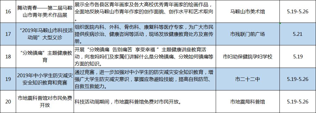 这些活动你不能错过,马鞍山科技活动周