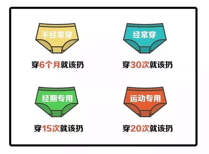 因为穿很紧的牛仔裤导致的妇科病,为什么牛仔裤穿了容易得妇科炎症