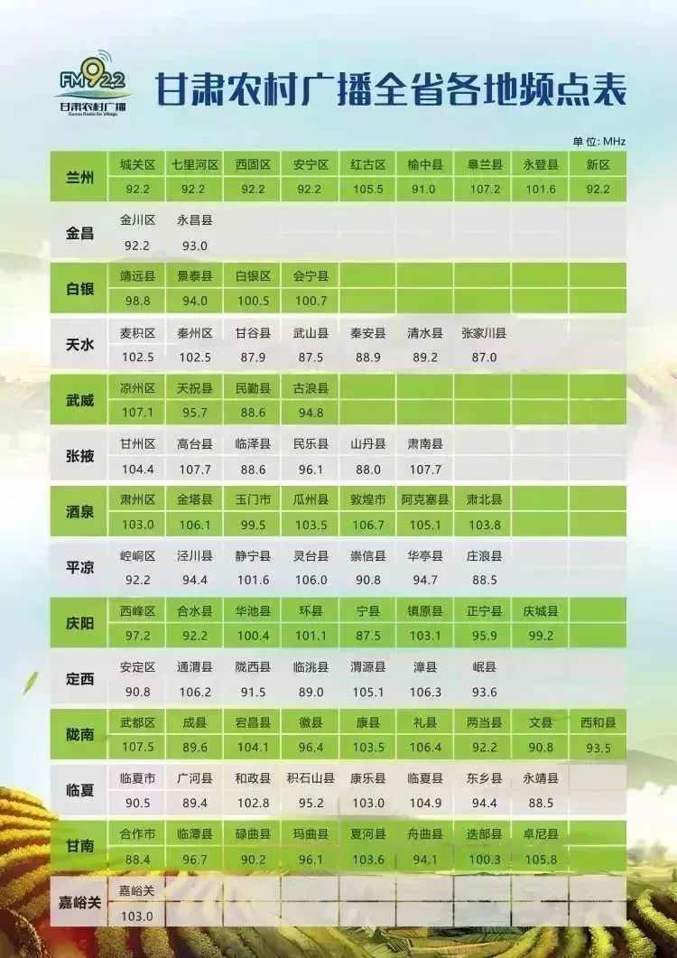 《12316三农热线》红红的脸蛋长斑啦，该咋整啊~