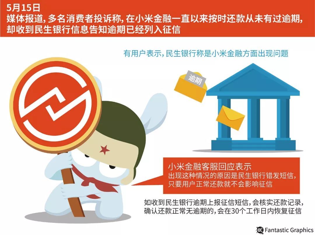 钱去哪儿了央行,钱去哪了央行