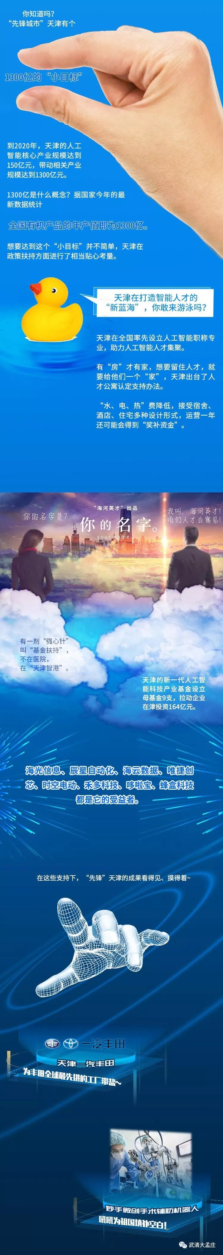 【津云图说】天津智港启航新时代go，go，go！