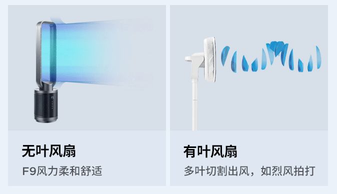 闪购|网红风扇专场，二宝爸给你们找全了，这个夏天就靠它们啦