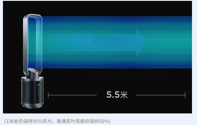 闪购|网红风扇专场，二宝爸给你们找全了，这个夏天就靠它们啦