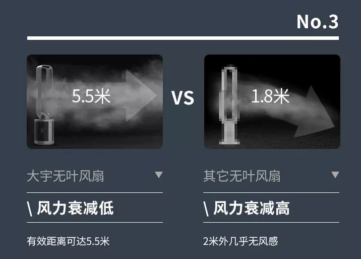 闪购|网红风扇专场，二宝爸给你们找全了，这个夏天就靠它们啦