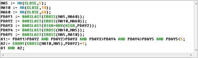 老鸭头战法最佳买卖点,老鸭头战法怎么选