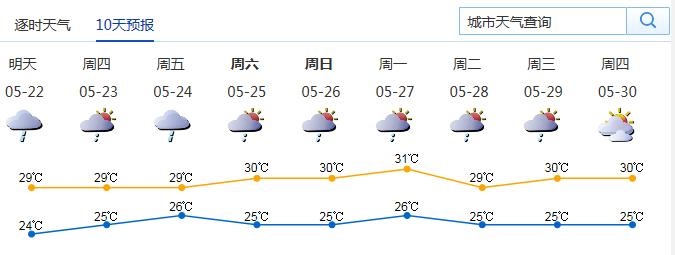 雨+高温！深圳天气开启“下开水”模式？这些地方还将停水、停电