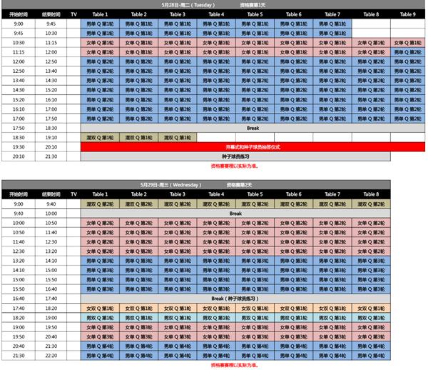 中国乒乓球锦标赛在哪买票,乒乓球中国公开赛地点时间