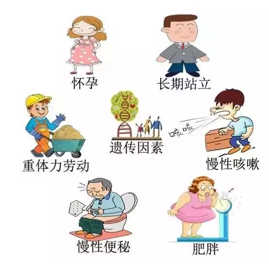 静脉曲张科普视频,关于下肢静脉曲张你知道多少