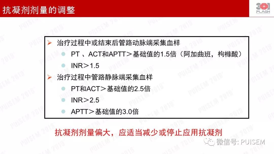 精彩幻灯｜朱海燕：血液净化的抗凝治疗