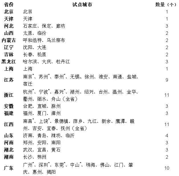 河北车牌号可以更换吗,河北省同一人名下车牌号互换流程