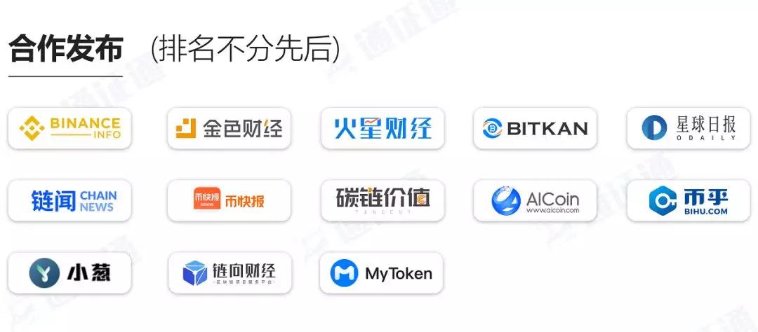 捂不住的潘多拉魔盒：通证衍生品探索之一