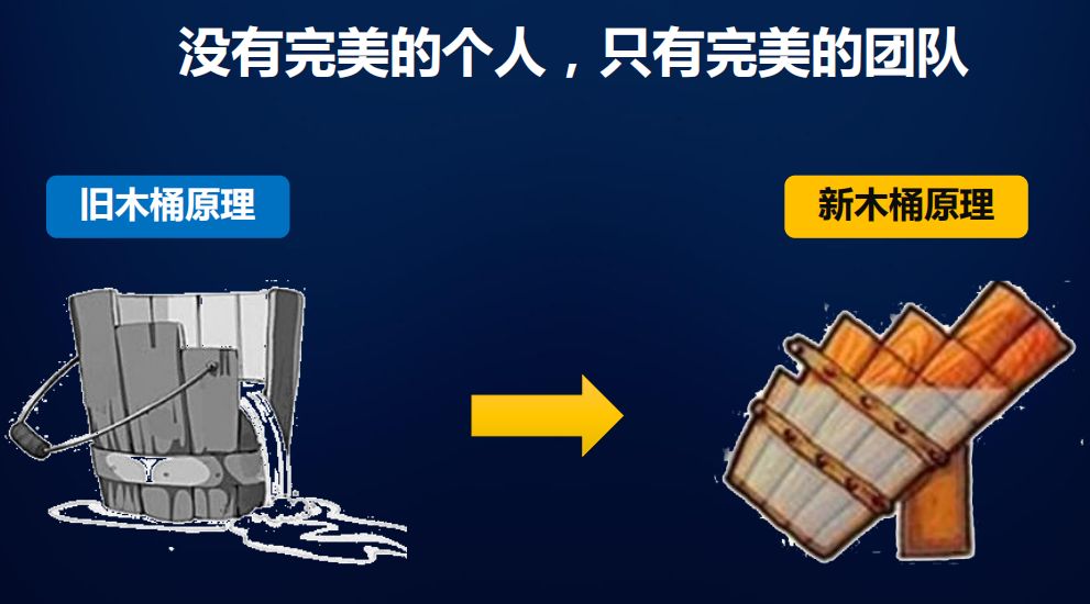 中梁地产集团飞速发展,中梁地产员工35岁后有前途吗