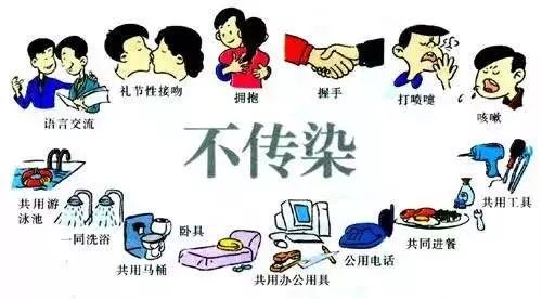 学习救护知识守护生命安全,学会急救知识守护生命安全