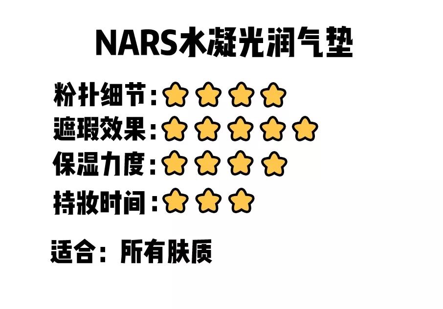 气垫哪一款持妆效果好,气垫用的乱七八糟