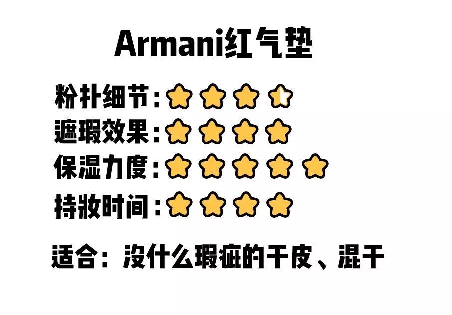 气垫哪一款持妆效果好,气垫用的乱七八糟