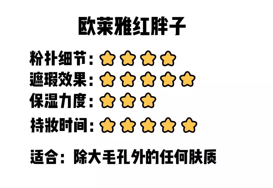 气垫哪一款持妆效果好,气垫用的乱七八糟