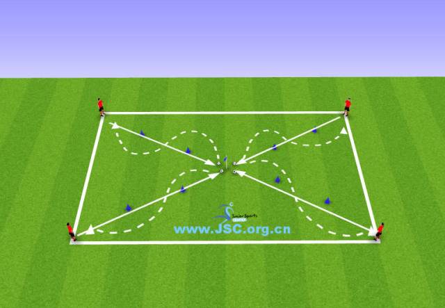 6-8岁足球训练运球技术练习,6-7岁足球z字形盘带训练