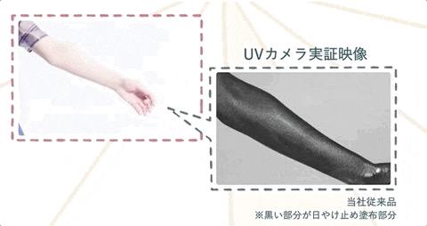 防晒神器还有比安耐晒更好用的吗,防晒除了安耐晒还有什么比较好的