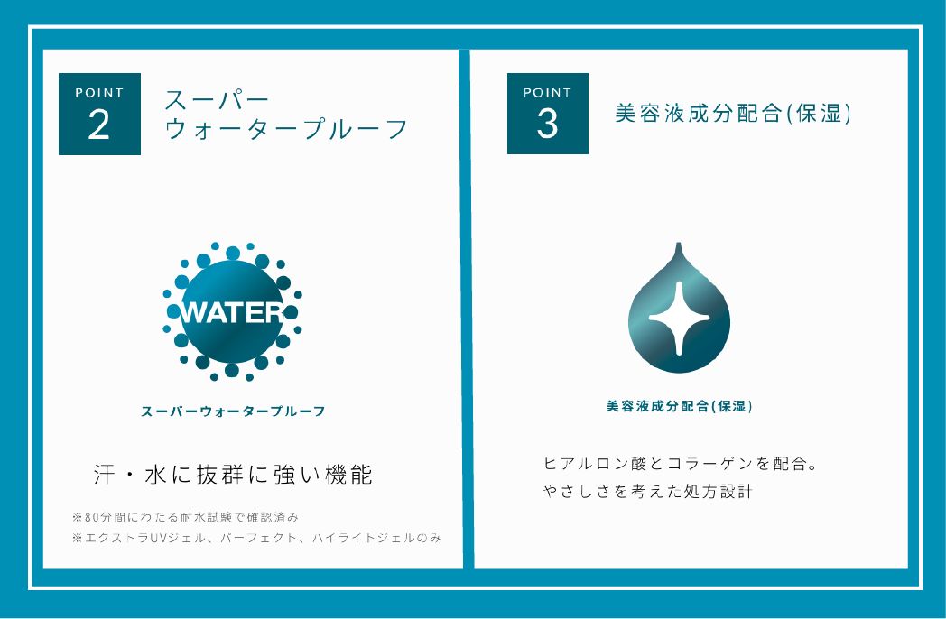 防晒神器还有比安耐晒更好用的吗,防晒除了安耐晒还有什么比较好的