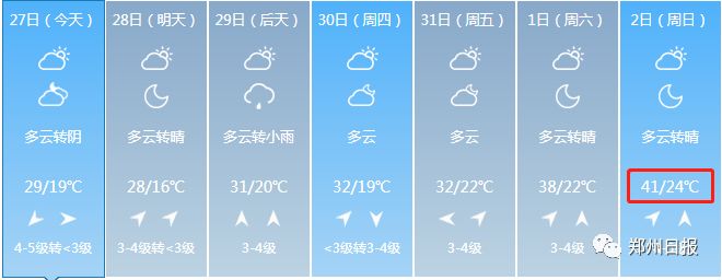 今年河南的天气算是极端天气吗,河南将迎来20c的天气