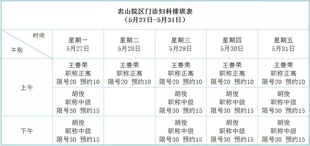 西南医大附院产科搬迁了吗,西南医科大学附属医院搬迁到哪里