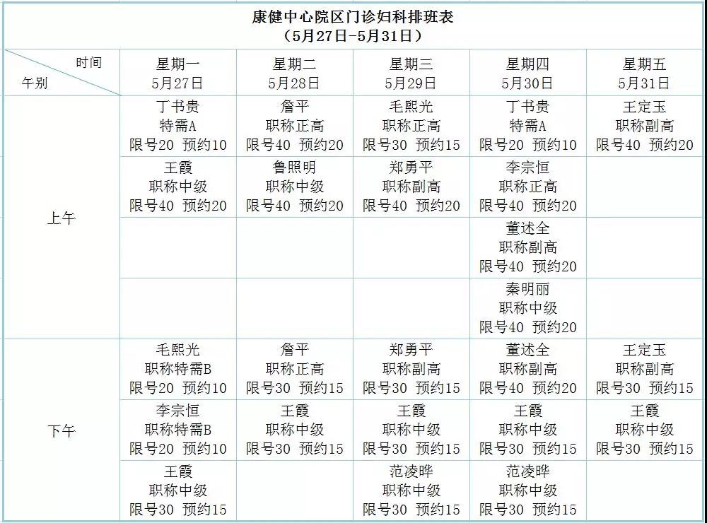 西南医大附院产科搬迁了吗,西南医科大学附属医院搬迁到哪里